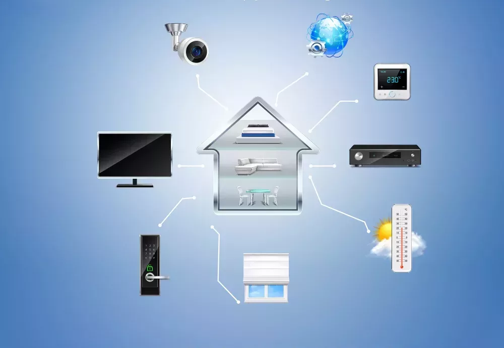 integration-technologies