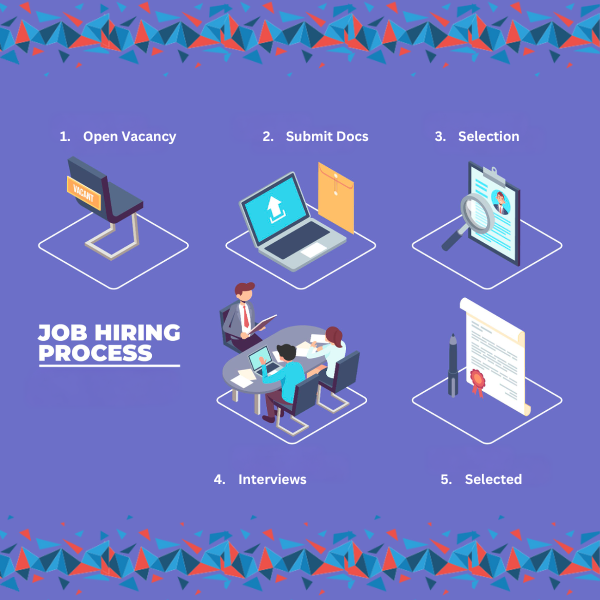 career-at-al-ansari