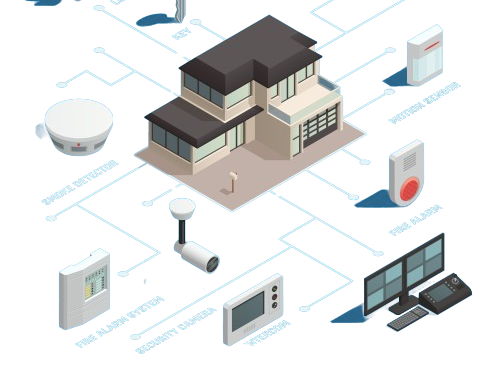 Building Security & Surveillance Systems