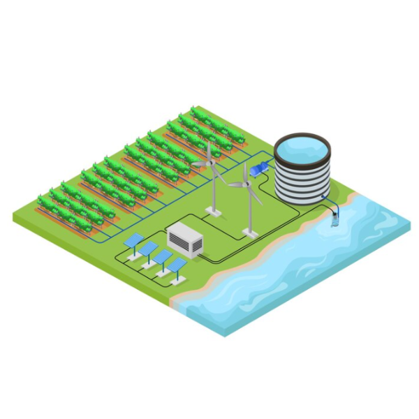 Irrigation & Agriculture